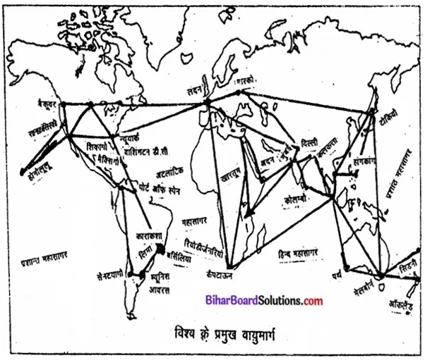 Bihar Board Class 12 Geography Solutions Chapter 8 परिवहन एवं संचार img 1