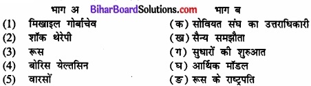 Bihar Board Class 12 Political Science Solutions chapter - 2 दो ध्रुवीयता का अन्त Part - 1 img 1