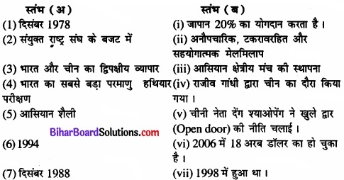 Bihar Board Class 12 Political Science Solutions chapter - 4 सत्ता के वैकल्पिक केन्द्र Part - 1 img 1