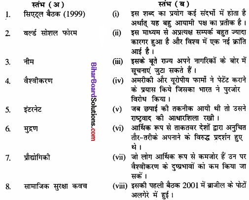 Bihar Board Class 12 Political Science Solutions chapter 9 वैश्वीकरण Part - 1 img 1