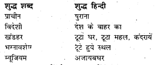 Bihar Board Class 6 Hindi Solutions Chapter 13 दादा-दादी के साथ 2