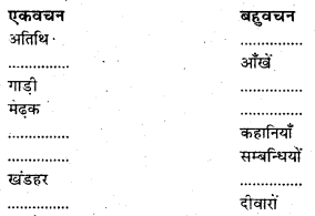 Bihar Board Class 6 Hindi Solutions Chapter 13 दादा-दादी के साथ 3