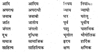 Bihar Board Class 6 Hindi व्याकरण Grammar 19