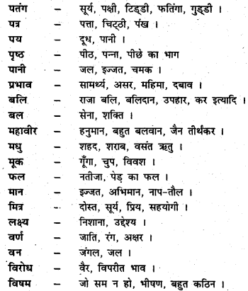 Bihar Board Class 6 Hindi व्याकरण Grammar 42