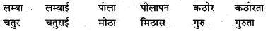 Bihar Board Class 6 Hindi व्याकरण Grammar 5