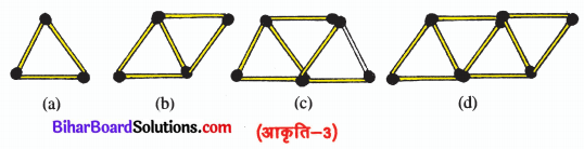 Bihar Board Class 6 Maths Solutions Chapter 12 बीजगणित Ex 12.1 Q7.1