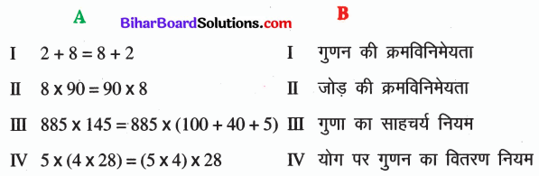 Bihar Board Class 6 Maths Solutions Chapter 2 पूर्ण संख्याएँ Ex 2.2 Q5