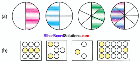 Bihar Board Class 6 Maths Solutions Chapter 7 भिन्न Ex 7.3 Q1
