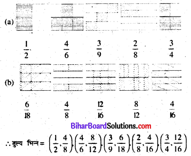 Bihar Board Class 6 Maths Solutions Chapter 7 भिन्न Ex 7.3 Q2.1