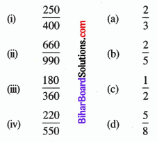 Bihar Board Class 6 Maths Solutions Chapter 7 भिन्न Ex 7.3 Q9