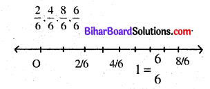 Bihar Board Class 6 Maths Solutions Chapter 7 भिन्न Ex 7.4 Q3