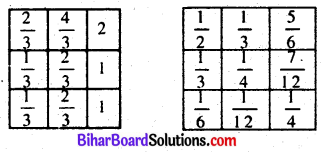 Bihar Board Class 6 Maths Solutions Chapter 7 भिन्न Ex 7.5 Q4.1