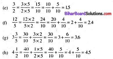 Bihar Board Class 6 Maths Solutions Chapter 8 दशमलव Ex 8.1 Q4.1