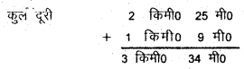 Bihar Board Class 6 Maths Solutions Chapter 8 दशमलव Ex 8.5 Q5