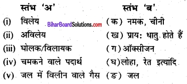 Bihar Board Class 6 Science Solutions Chapter 4 विभिन्न प्रकार के पदार्थ 1