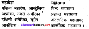 Bihar Board Class 6 Social Science Geography Solutions Chapter 6 पृथ्वी और ग्लोब 1
