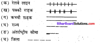 Bihar Board Class 6 Social Science Geography Solutions Chapter 7 मानचित्र अध्ययन 3