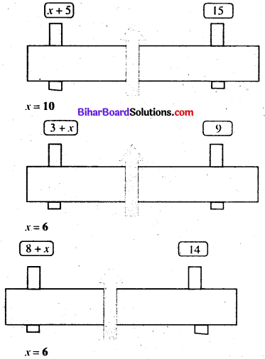 Class 7 Math Solution Bihar Board Chapter 11