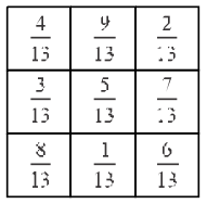 Bihar Board Class 7 Maths Solutions Chapter 2 भिन्न Ex 2.1 Q4