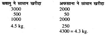 Bihar Board Class 7 Maths Solutions Chapter 3 दशमलव भिन्न Ex 3.1 Q9