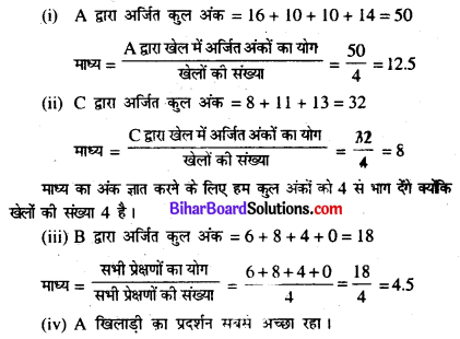 Bihar Board Class 7 English Solutions Chapter 4