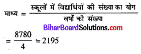 Aakdo Ka Prabandhan Class 7th Bihar Board Chapter 4