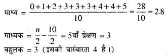 Bihar Board Class 7 Maths Solutions Chapter 4 आँकड़ों का प्रबंधन Ex 4.2 Q4