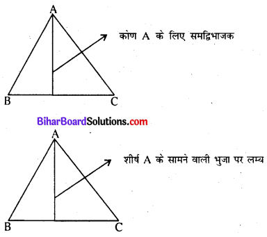 Bihar Board Class 7 Maths Solutions Chapter 6 त्रिभुज और उसके गुण Ex 6.1 Q15