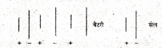 विद्युत धारा के किन्ही दो प्रभावों के नाम Bihar Board Class 7
