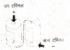 Electric Current And Its Effects Class 7 Bihar Board