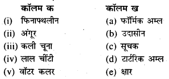 अम्ल, क्षार एवं लवण Class 7 Bihar Board Chapter 12