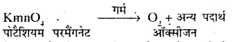 Bihar Board Class 7 Science Solutions Chapter 5 पदार्थ में रासायनिक परिवर्तन 2