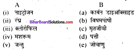 Class 7 Bihar Board Science Solution