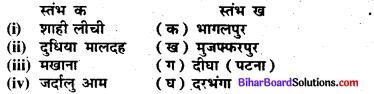 Bihar Board Class 7 Social Science Civics Solutions Chapter 10 चलें मण्डी घूमने 1