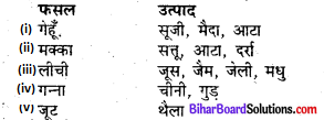 Bihar Board Class 7 Social Science Civics Solutions Chapter 10 चलें मण्डी घूमने 2