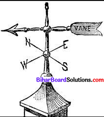 Bihar Board Class 7 Social Science Geography Solutions Chapter 13 मौसम सम्बन्धी उपकरण 2