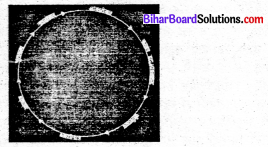 Vayumandal Class 7 Bihar Board Chapter 4