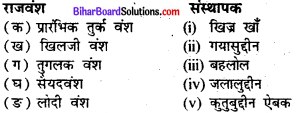 Bihar Board Class 7 Social Science History Solutions Chapter 3 तुर्क-अफगान शासन 1
