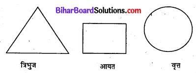 Band Aakriti Bihar Board Class 8 Maths