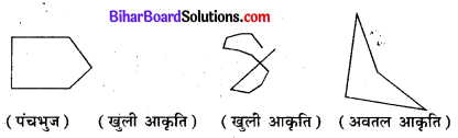 ज्यामितीय आकृतियों Bihar Board Class 8 Maths
