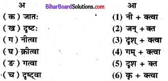 Bihar Board Class 8 Sanskrit Solutions Chapter 9 संकल्प वीर दशरथ माँझी 2