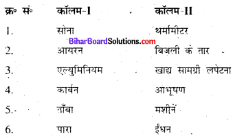 Bihar Board Class 8 Science Book Solution