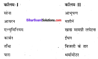 Bihar Board Class 8 Science Solutions