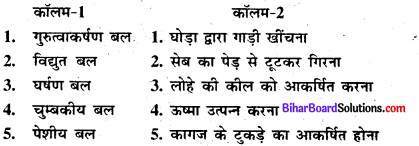 Bihar Board Class 8 Science Solutions Chapter 5 बल से ज़ोर आजमाइश 1