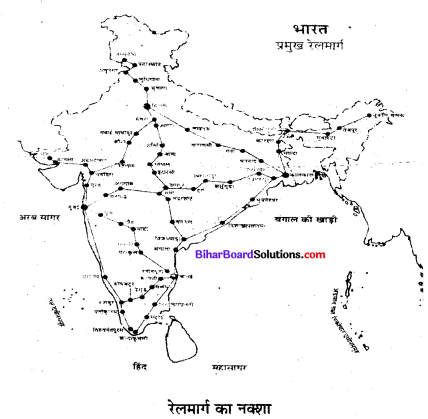 Bihar Board Class 8 Social Science Geography Solutions Chapter 4 परिवहन 1