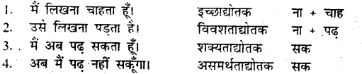 Bihar Board Class 9 Hindi व्याकरण परसर्ग 'ने' का क्रिया पर प्रभाव - 3