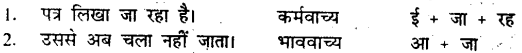 Bihar Board Class 9 Hindi व्याकरण परसर्ग 'ने' का क्रिया पर प्रभाव - 4