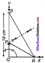 Bihar Board Class 9 Maths Solutions Chapter 11 रचनाएँ Ex 11.2