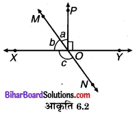 Bihar Board Class 9 Maths Solutions Chapter 6 रेखाएँ और कोण Ex 6.1