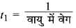 Bihar Board Class 9 Science Solutions Chapter 12 ध्वनि 